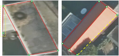 Figure 1. False detection caused by false positive vertex or edge candidates, which are marked the yellow dotted line.