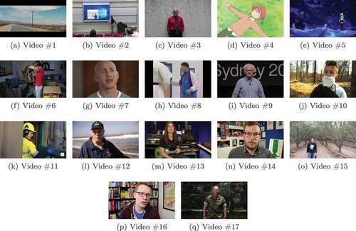 Figure 7. Frames from each of the videos collected from YouTube.