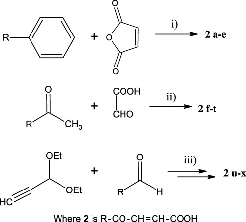 Scheme 1 Syntheses of (E)-4-oxo-2-butenoic acids (2). i) AlCl3; ii) H+ for 2 f–q and 2 t; 1. H+2. OH− for 2 r; OH− for 2 s; iii) 1. BuLi, 2. H2O, 3. MnO2, 4. HBraq/dioxane.