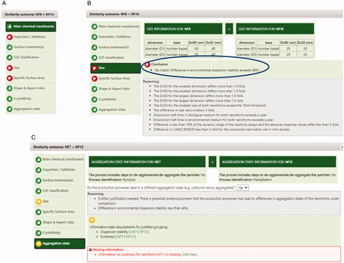 Figure 5. Illustrative screenshots on how the ECETOC NanoApp summarizes the reasons for the overall conclusions for some NF comparisons. Red thumbs on specific parameters indicate a definite no-match, whereas yellow thumbs on specific parameters indicate missing information. A) Impurities, size and specific surface area do not allow grouping of NF8 and NF14 (NFs identified in the table heading). B) Size and specific surface area do not allow grouping of NF8 and NF10, the panel on the right (blue oval) describes that environmental dispersion stability, needed to justify lack of impact of differences in size, resulted in excessive differences between NF8 and NF10. C) Size and aggregation state provisionally prevent grouping of NF7 and NF12. If missing data gaps would be addressed (i.e., dustiness for NF7, as indicated in the red box at the bottom with ‘Missing information’), such grouping might become possible.