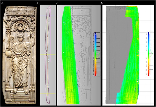 Figure 5. (A) Three-dimensional coloured point cloud of the surface; (B) cross section through proper right side, showing warping of 8 mm; comparison between 11 January 2012 and 12 January 2012 scans, (C) front and (D) back.