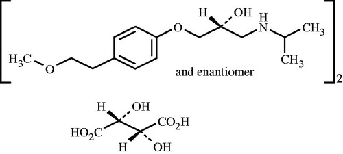 Figure 1. Chemical structure of metoprolol tartrate (Moffat, Citation1986).