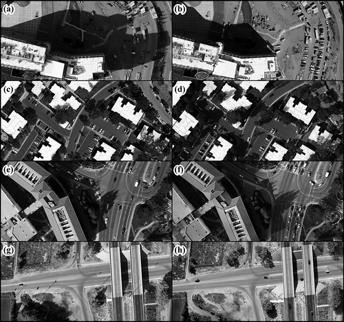 Figure 1. Bi-temporal aerial frame image sets used in this study. (a and b) Hospital facility at morning and afternoon; (c and d) office park at morning and afternoon; (e and f) campus of San Diego State University during the afternoon with ~15 min between image acquisitions; and (g and h) a bridge overpass in Albuquerque, NM, imaged in the morning and afternoon. The top of each frame is oriented northward, except for (g) and (h), in which rightward is northward.
