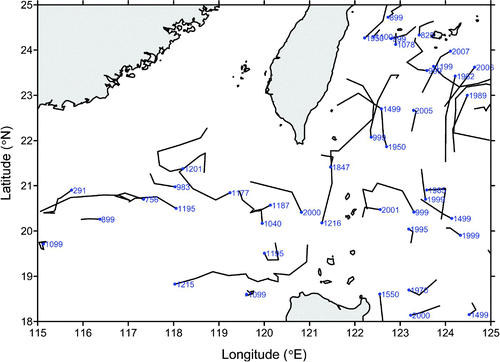 Fig. 6 Trajectories of Argo drifters appearing in September between 26 September 2002 and 30 January 2010. The blue dots denote their initial positions in September, and the numbers indicate their parking levels (m).