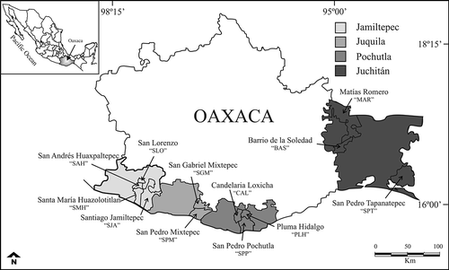 Figure 1. Map with the sampling localities in the Jamiltepec, Juquila, Pochutla and Juchitán districts in Oaxaca, Mexico, including municipalities. Abbreviations see text.