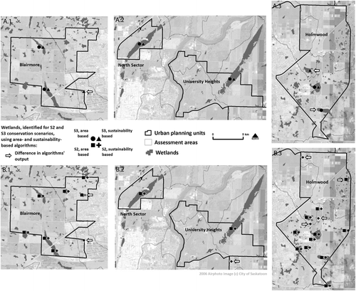 Figure 6. Urban planning units with wetlands, identified for S3 (A.1–3) and S2 (B.1–3) conservation scenarios using area- and sustainability-based algorithms.