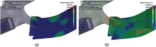 Figure 9. Contour plot of stopper: (a) Strain and (b) Stress.