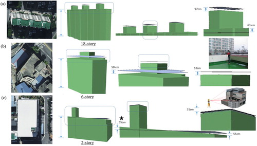 Figure 7. Improving positional accuracy of the 3-D building model.