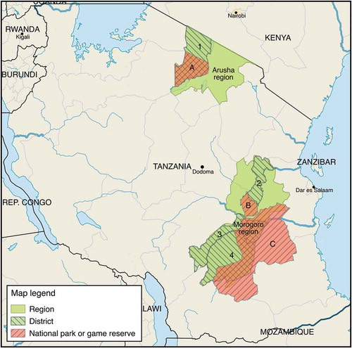 Figure 1. Geographical map of sampling area. Striped green areas indicate visited districts (1 = Ngorongoro, 2 = Mvomero, 3 = Kilombero, 4 = Ulanga). Striped red areas indicate parks or game reserves, i.e. areas with a higher concentration of wildlife (A = Ngorongoro Conservation Area, including Ngorongoro National Park, B = Mikumi National Park, C = Selous Game Reserve).