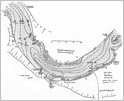 Figure 32 A typical plane table contour map of a trout habitat meander (Figure 31). The average depth below the bankfull stage in the riffle segments is 0.5 m. The deepest point in the skewed meander cross-section near the outside bank is 1.5 m below bankfull.