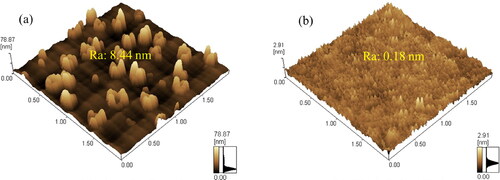 Figure 1. AFM images of 3 C-SiC back side (a) without and (b) with polishing.