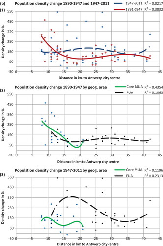 Figure 5. (Continued).