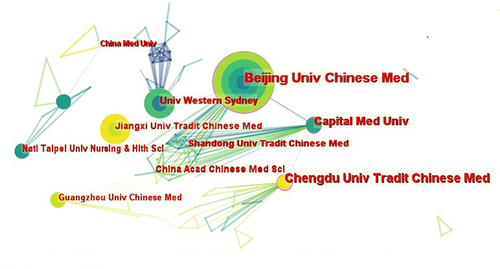 Figure 4 Map of institutions researching acupuncture for PD from 2001 to 2021.