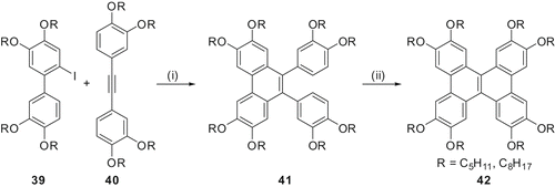 Scheme 8. Synthesis of octaalkoxy-dibenzo[g,p]chrysene derivatives: (i) Pd(OAc)2, 40%; (ii) FeCl3, 20%.