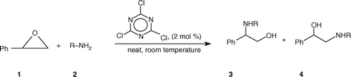 Scheme 1.  Opening of epoxides with anilines.