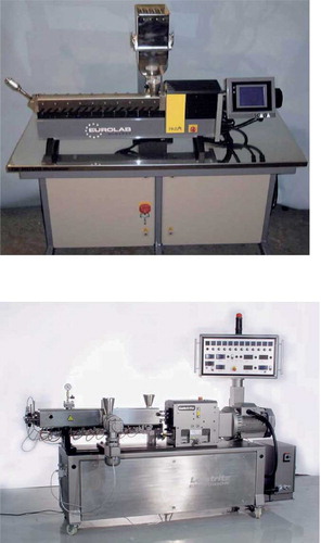 FIGURE 3. Twin screw prism USALAB digital 16 mm extruder (top), twin screw extruder (Courtesy of American Leistritz Co., Somerville, NJ) (bottom).