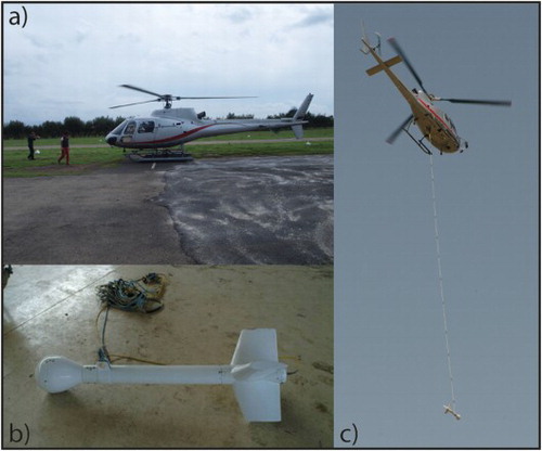 Figure 2. Instrumental equipment adopted during the surveys: (a) Eurocopter AS-350 B1, (b) the aerodynamic housing containing the cesium optical pumped magnetometer, and (c) the flight configuration during the acquisition surveys with the aerodynamic housing suspended through a towed cable below the helicopter.