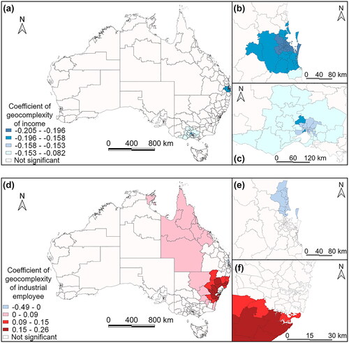 Figure 9. Coefficients of geocomplexity of income and industrial employee in SVR error explanation. Distribution of geocomplexity of income in Australia (a) and major cities including, Brisbane (b) and Melbourne (c). Distribution of geocomplexity of industrial employees in Australia (d) and major cities including, Brisbane (e) and Sydney (f).