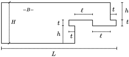 Figure 2. Specimen dimensions’ notation.