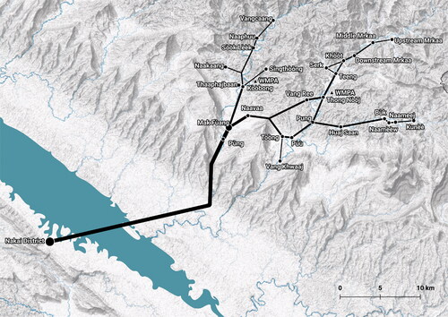 Figure 3. Major lines of transportation in the Nakai-Nam Theun watershed, postreservoir (2020). Nodes are villages, lines are paths (straightened for simplicity) built for light motor vehicles (or rivers as paths for boats). Triangles marked WMPA are field stations of the Watershed Management Protection Authority. The thickest line is the daily passenger-boat route. All plateau villages (see bottom left quadrant of Figure 2) have been relocated to the southwest shore of the reservoir (Hunt, Samuelsson, and Higashi Citation2018). Map by Angus Wheeler. Source: Data from NASA Shuttle Radar Topography Mission (SRTM) (2013). Shuttle Radar Topography Mission (SRTM) Global. Distributed by OpenTopography. https://doi.org/10.5069/G9445JDF.