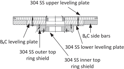 Fig. 8. Top chamber mount assembly (SS = stainless steel).