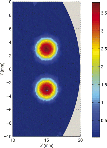 Figure 9. (Available in colour online). Reconstructed multiple light source with 4900 elements and 2498 nodes, r = 1.