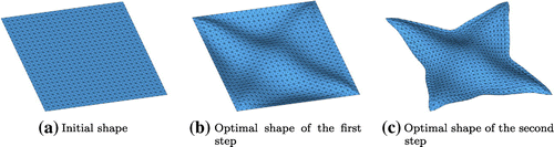 Fig. 7 Obtained shape of square plate problem.