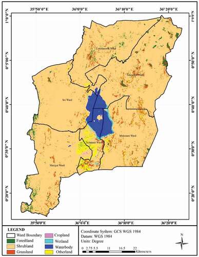 Figure 6. Land use and land cover in the year 1980