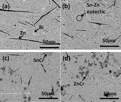Figure 7. SEM micrographs of Sn-8Zn-3Bi-Cr alloys: (a) Sn-8Zn-3Bi; (b) Sn-8Zn-3Bi-0.1Cr; (c) Sn-8Zn-3Bi-0.3Cr; (d) Sn-8Zn-3Bi-0.5Cr. Reprinted with permission from Tingbi Luo, et al. [Citation81]. Copyright 2012 Elsevier.