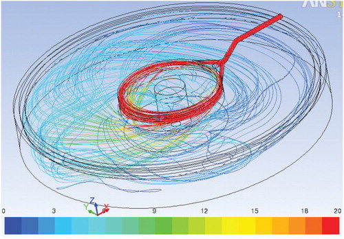 Figure 5. Flow pattern in the current clarifier illustrated by pathlines colored by velocity magnitude (ft/min).