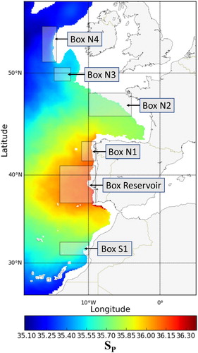 Figure 3.3.1. Mean practical salinity (2002–2014) at 1000 m from the CMEMS product reference 3.3.1. The analysis of the MOW variability is done over the marked boxes: Reservoir, N1, N2, N3, N4 and S1.