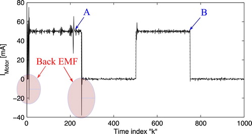 Figure 16. Pulse response: experimental system.