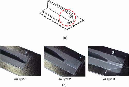 Figure 18. Stiffener run-out location and different geometry types (a) location of run-out region and (b) Run-out geometries.[Citation248]