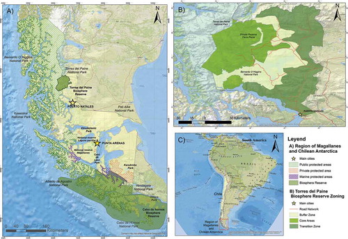 Figure 2. Protected Areas in the Region of Magallanes and Chilean Antarctica. (a) Shows public and private protected areas in Southern Patagonia. (b) Shows the National Park Torres del Paine and the projected expansion of the Biosphere Reserve Site, including core (public protected areas), buffer and transition zones. (c) Shows Chilean Southern Patagonia in South America.