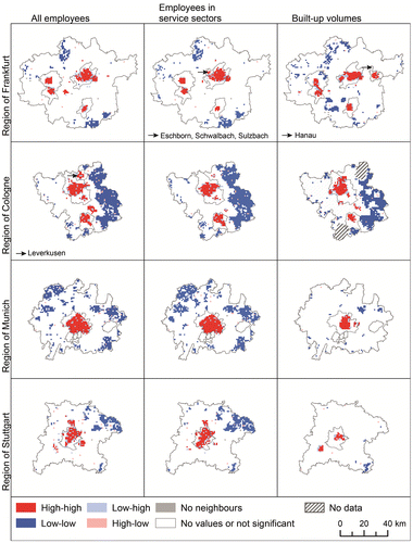 Figure 3. Cluster maps.