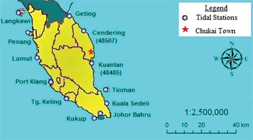 Figure 18. Tidal stations considered: Chendering (48507) and Kuantan (48485), nearest to the Kemaman River mouth.