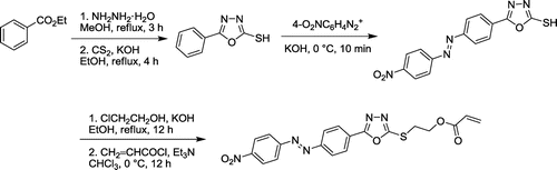 Scheme 1. Synthesis of NDPOE-acrylate.