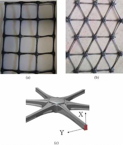 Figure 3. Geogrid samples: (a) biaxial geogrid SSLA30; (b) triaxial geogrid TG1; (c) new rib profile of TG1.