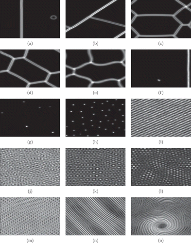 Figure 3. Patterns for varied rotation angle φrot: (a) 15°, (b) 35°, (c) 45°, (d) 55°, (e) 80°, (f) 90°, (g) 105°, (h) 165°, (i) 255°, (j) 275°, (k) 285°, (l) 300°, (m) 330°, (n) 350° and (o) 355°