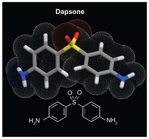 Figure 1 Structure of dapsone.