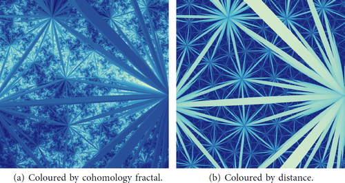 Fig. 9 Edges of the ideal triangulation of m004, as seen in the material view.