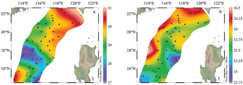 Figure 2. The temperature (a) and salinity (b) distribution of 5 m water depth in the survey area