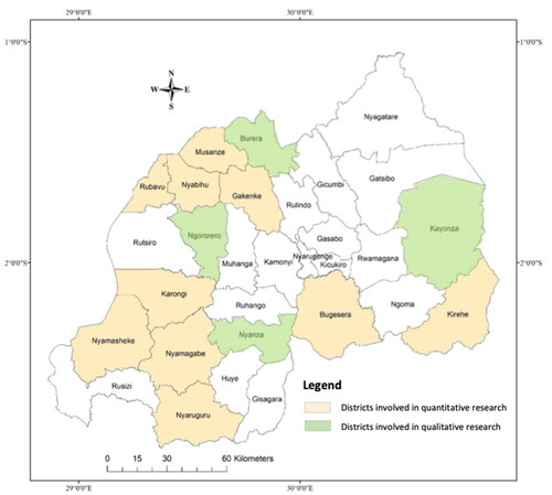 Figure 1. Map of Rwanda showing the study sites.