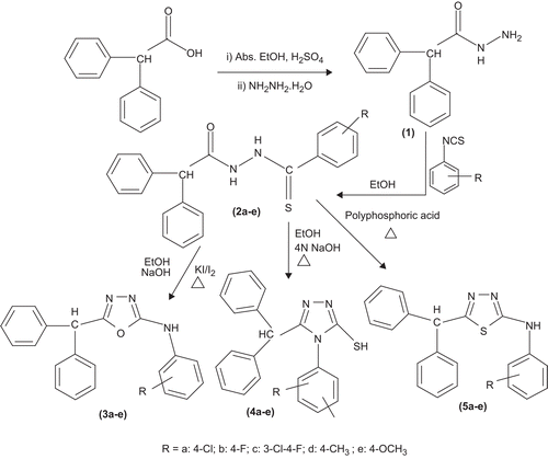 Scheme 1.  Synthesis of azole derivatives 3, 4 and 5.
