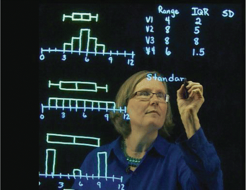 Figure 1. A lightboard in action.