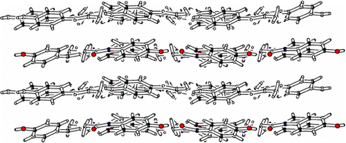 Figure 3 Crystal structure of the orthorhomic form of paracetamol viewed along the b axis slowing slip planes.