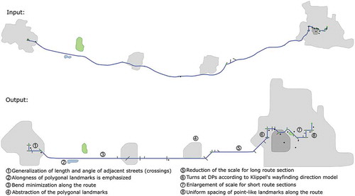 Figure 1. Example of the input (non-schematized) and output (schematized) route map produced by the method described by Galvão et al. (Citation2020)