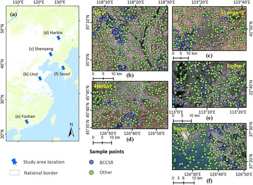 Figure 1. Study area. (a) Location of the study area. (b-f) show the Sentinel-2 images covering the study area and the distribution of sample points.