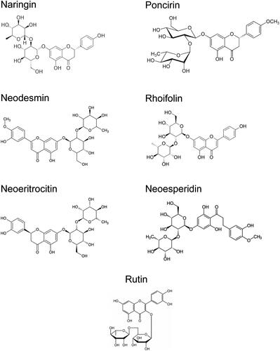 Figure 2. The major flavonoids in BJ and their molecular structures.