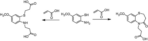 Figure 3. The side-products formed during the synthesis of compound 2.